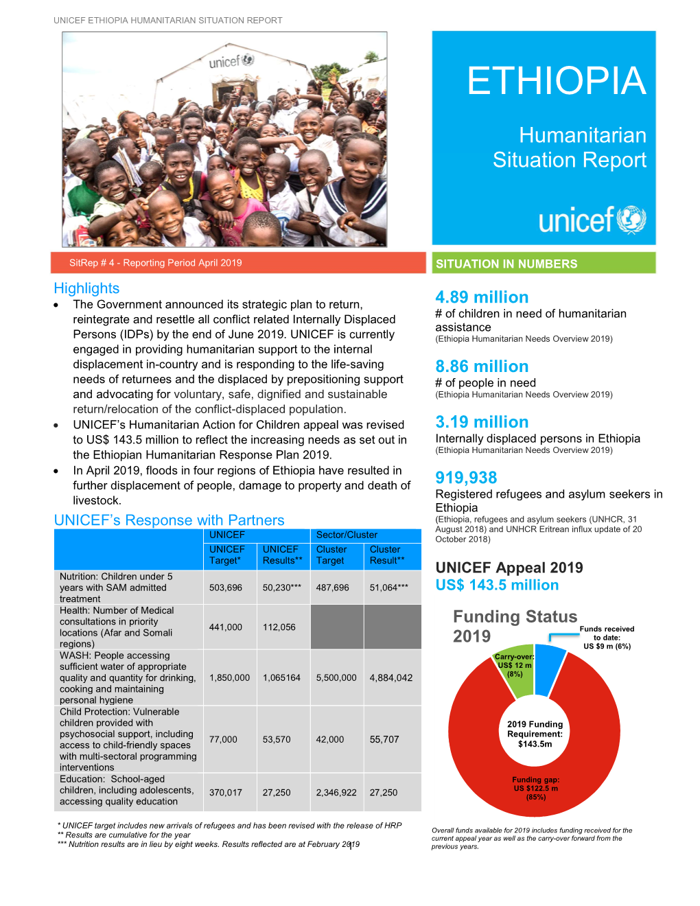 Ethiopia Humanitarian Situation Report