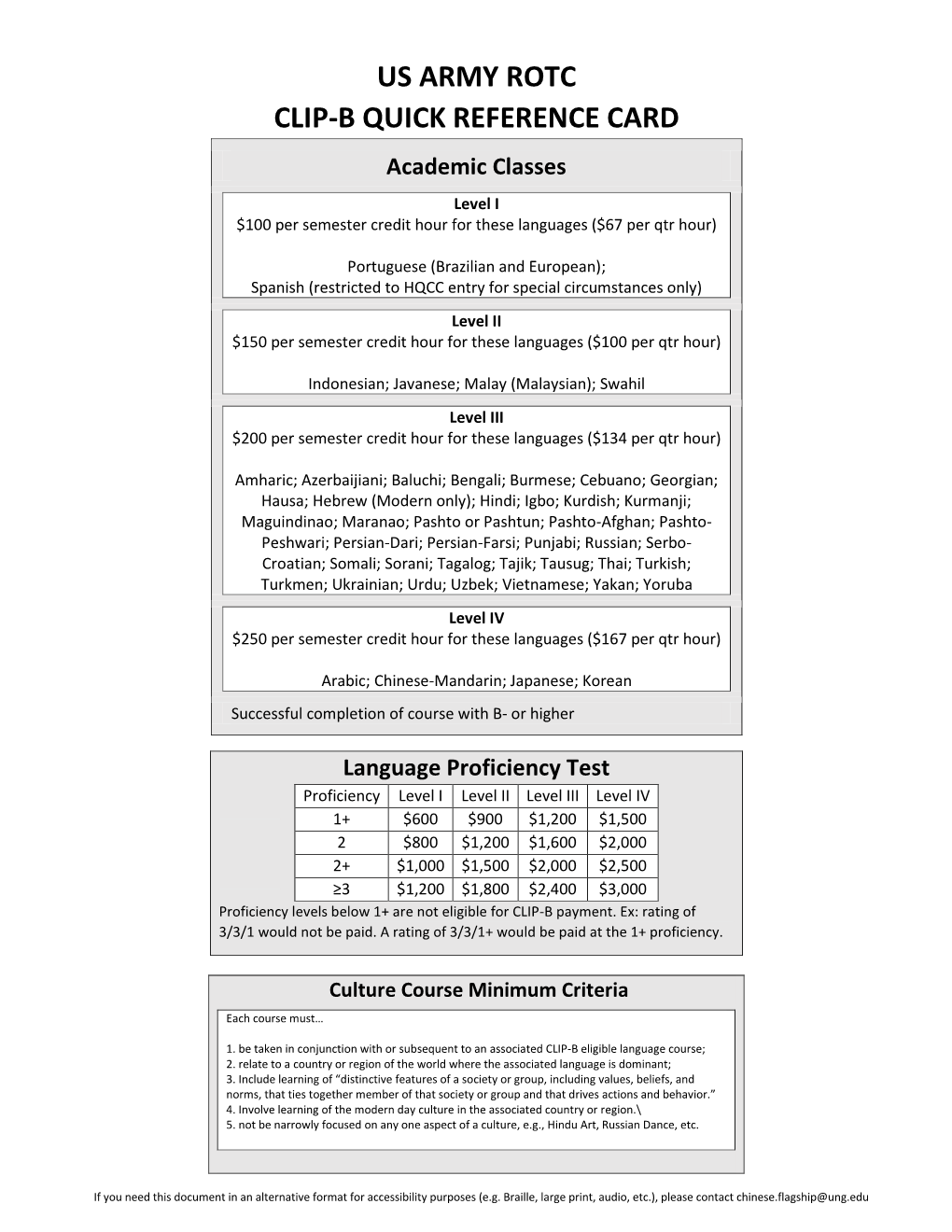 US ARMY ROTC CLIP-B QUICK REFERENCE CARD Academic Classes Level I $100 Per Semester Credit Hour for These Languages ($67 Per Qtr Hour)