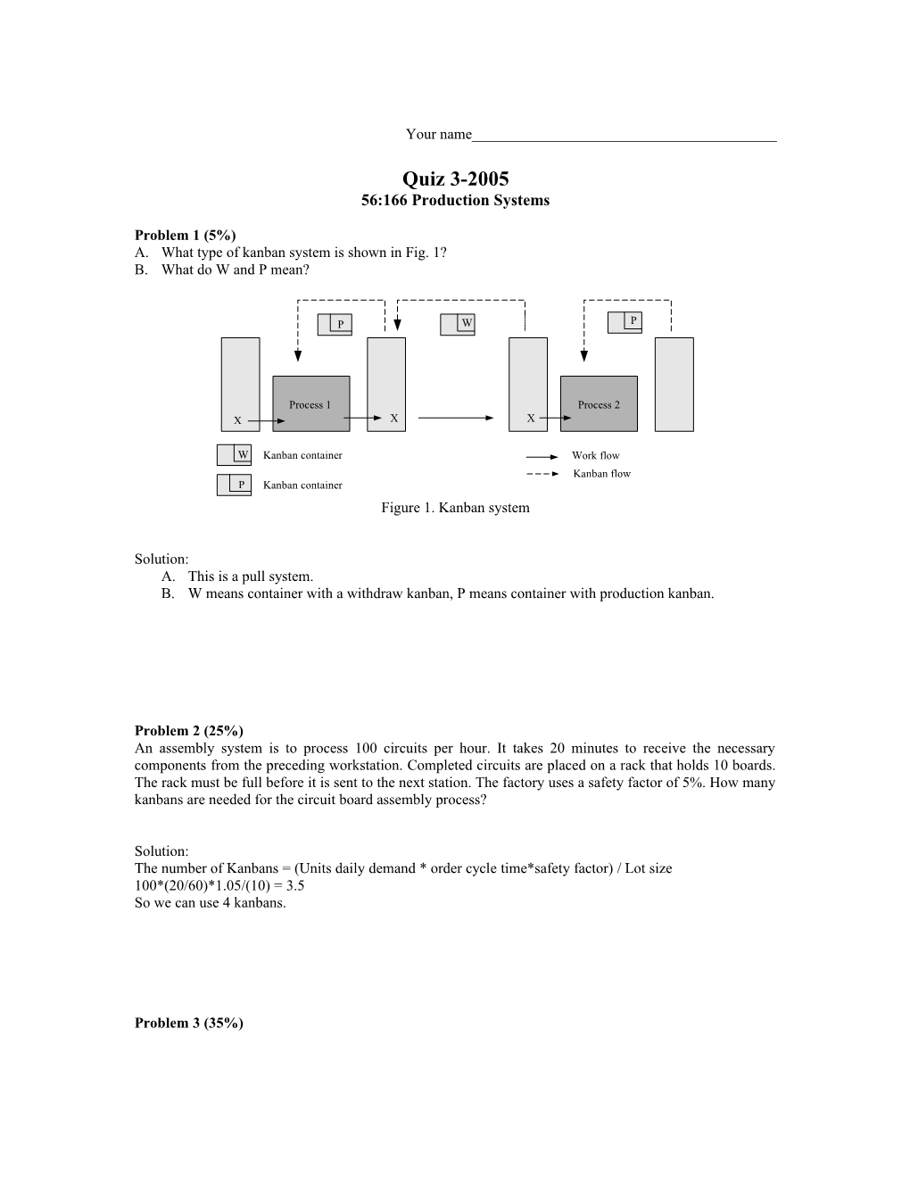 56:166 Production Systems