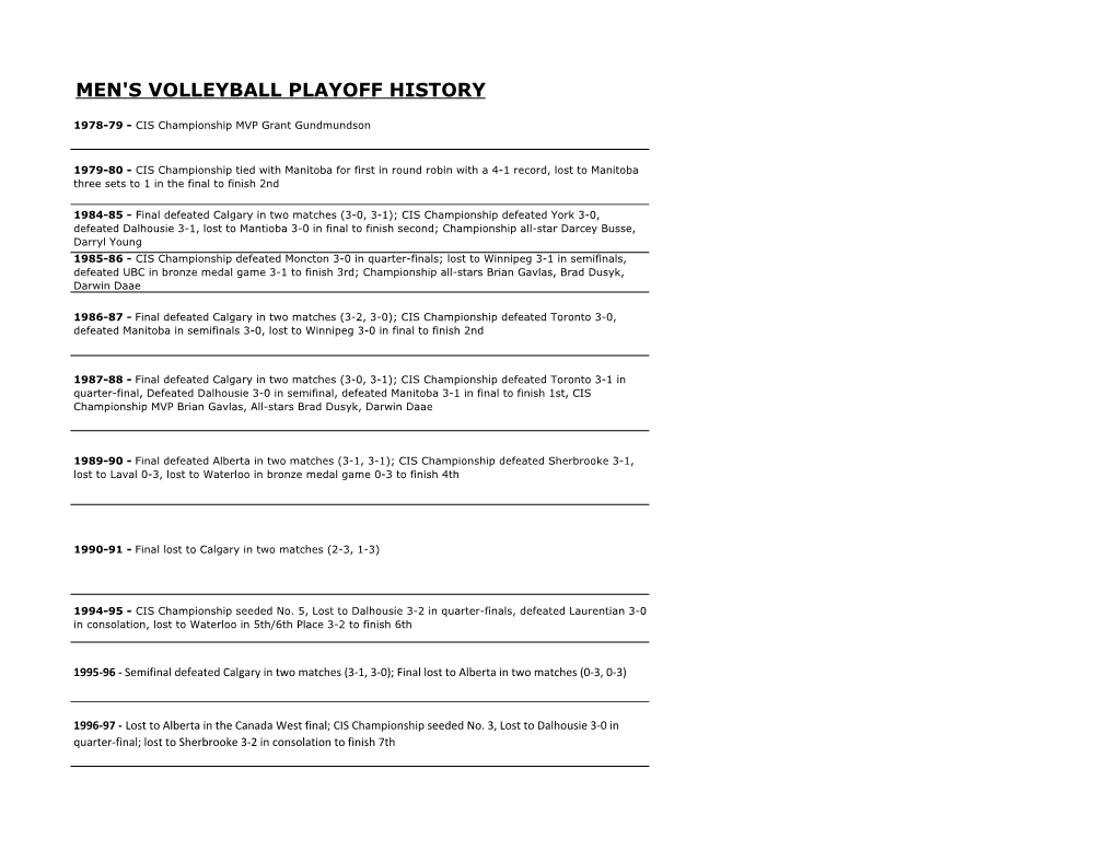 Men's Volleyball Playoff History