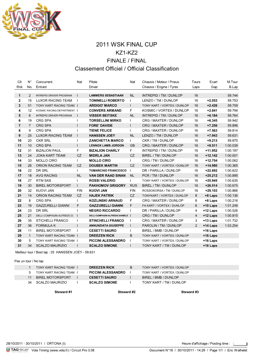 2011 WSK FINAL CUP KZ1-KZ2 FINALE / FINAL Classement Officiel / Official Classification