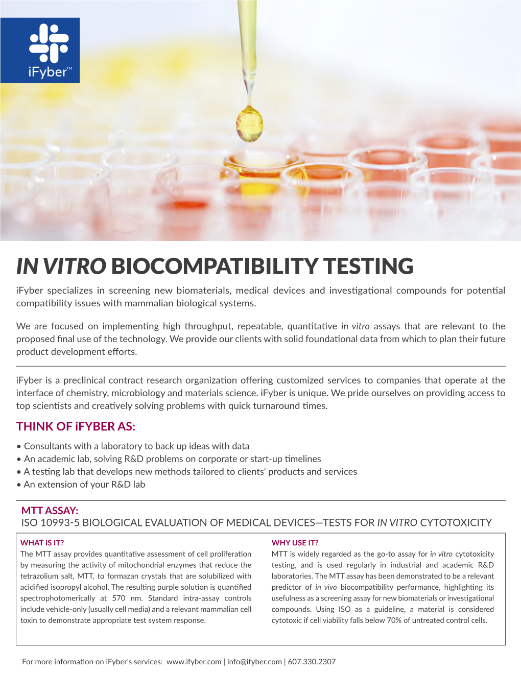 In Vitro Biocompatibility Testing