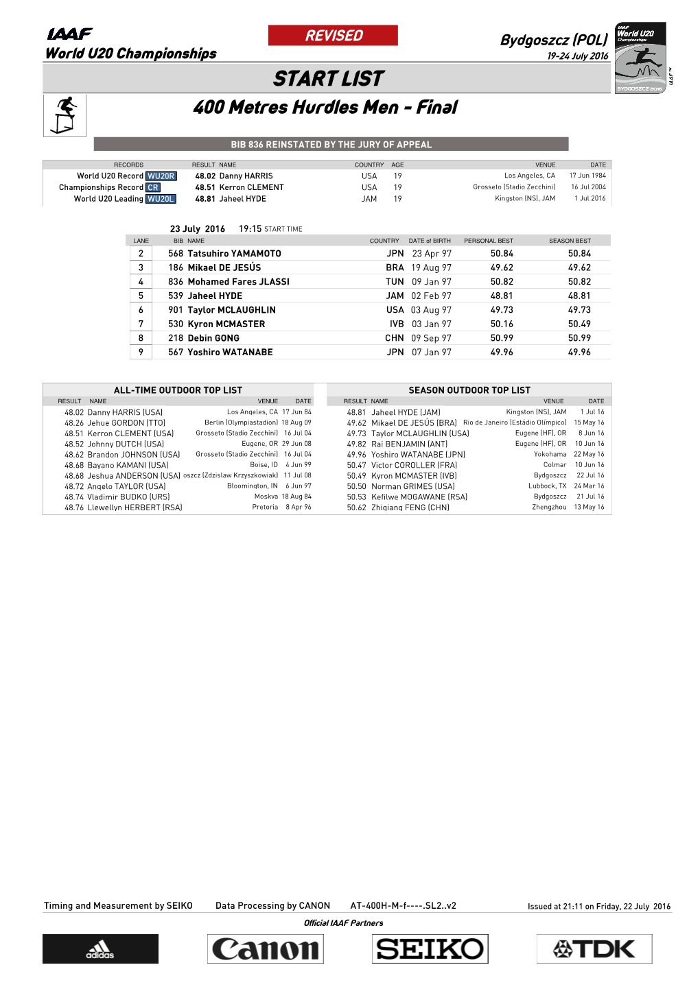 START LIST 400 Metres Hurdles Men - Final