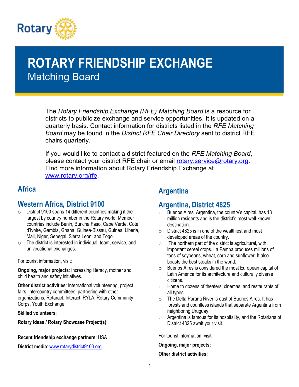 ROTARY FRIENDSHIP EXCHANGE Matching Board