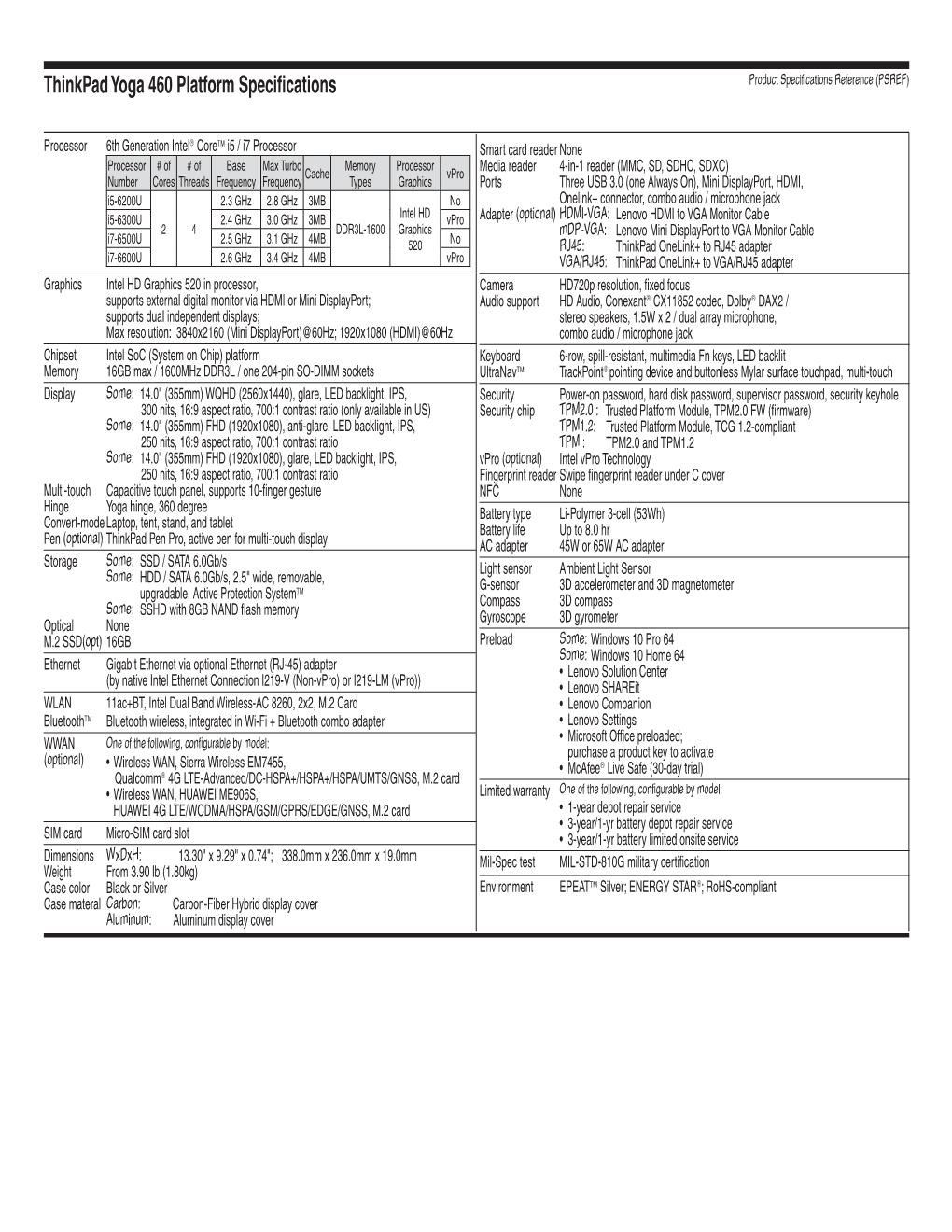 Thinkpad Yoga 460 Platform Specifications