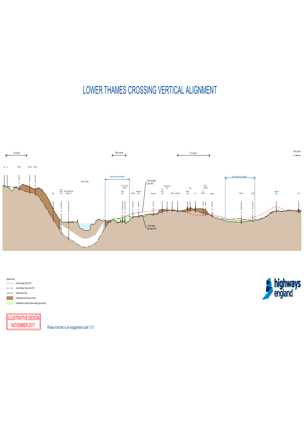 Lower Thames Crossing Vertical Alignment