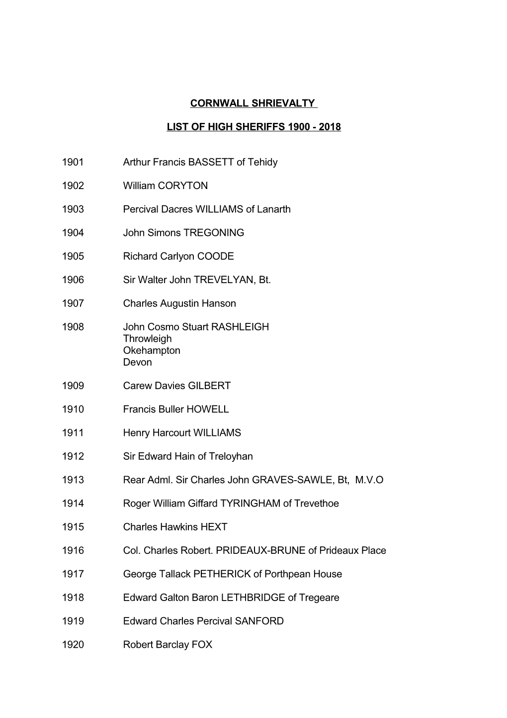 List of High Sheriffs 1900 - 2018