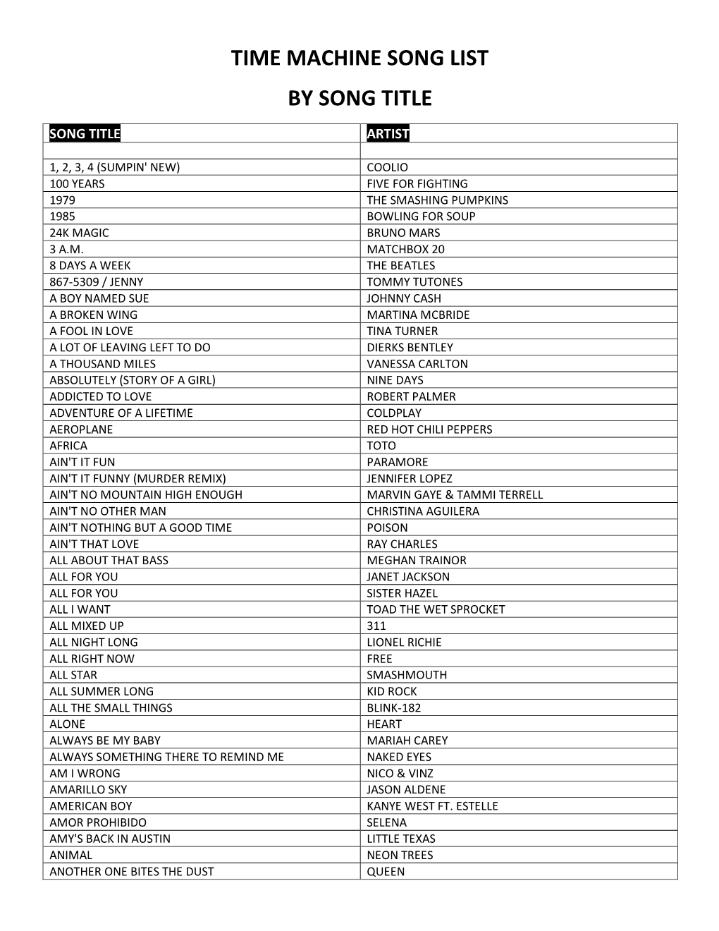 Time Machine Song List by Song Title