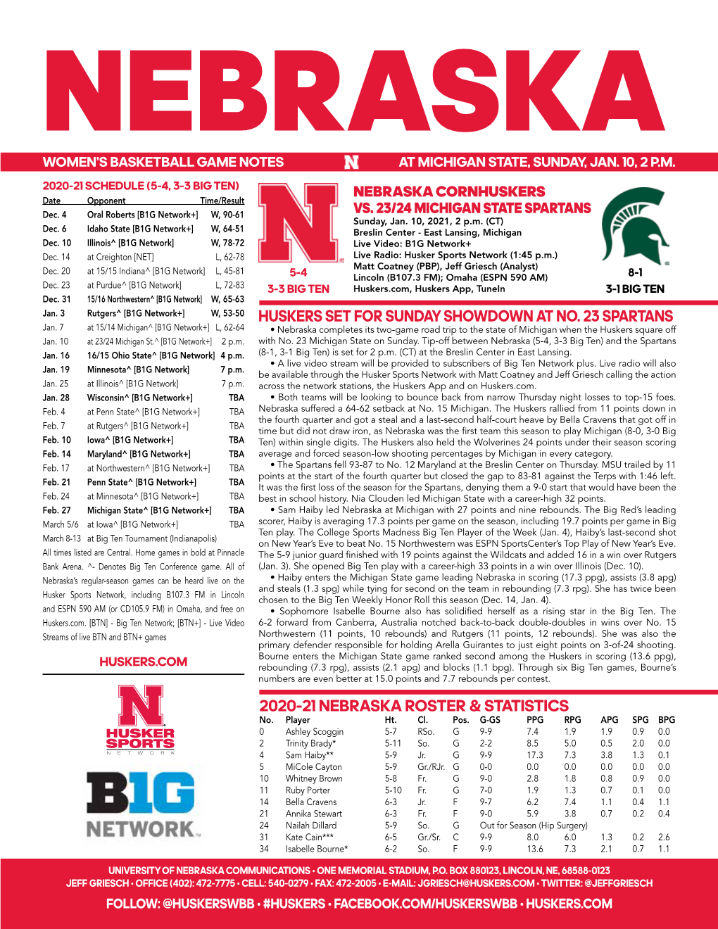 2020-21 Nebraska Roster & Statistics Huskers Set For