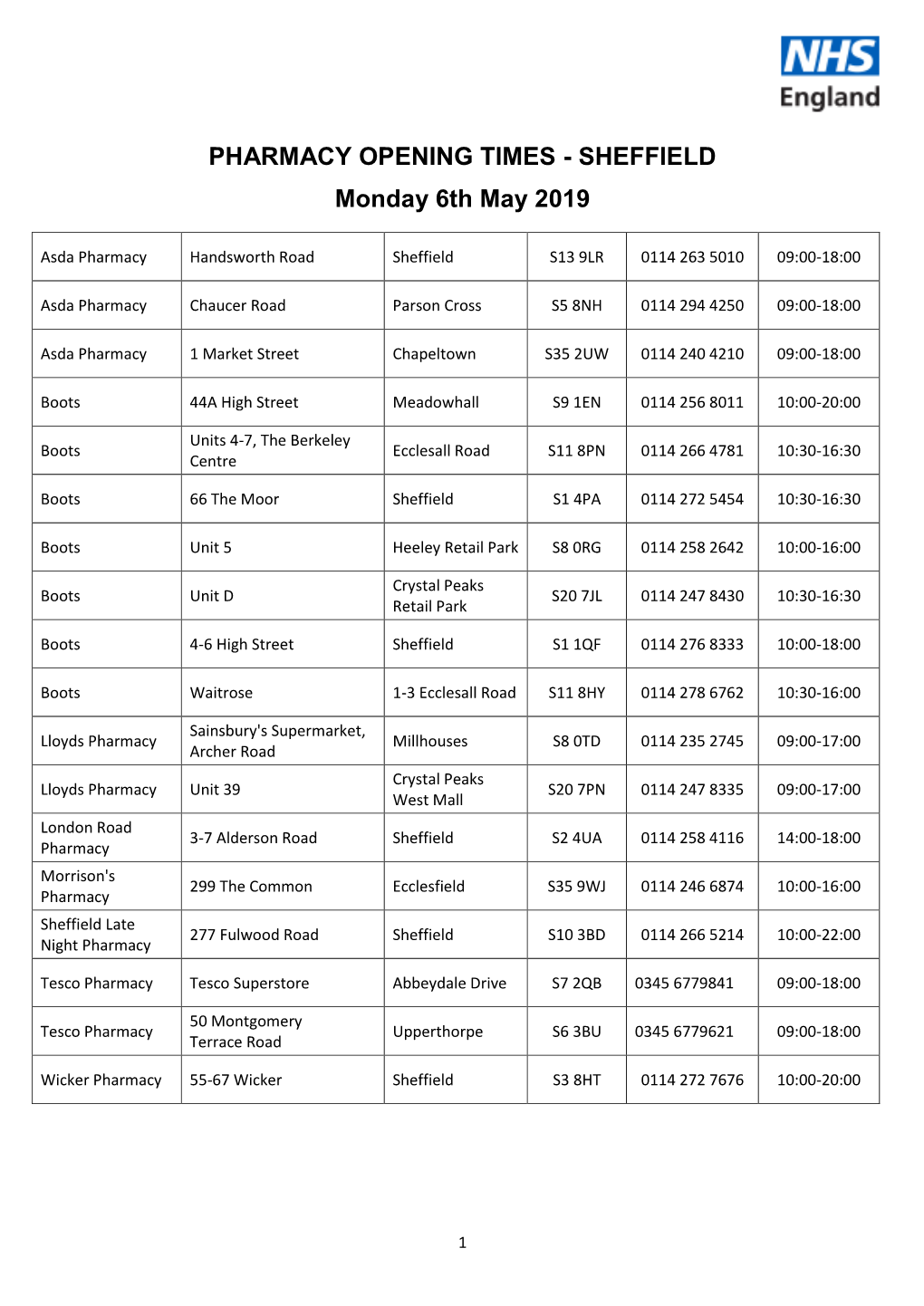 PHARMACY OPENING TIMES - SHEFFIELD Monday 6Th May 2019