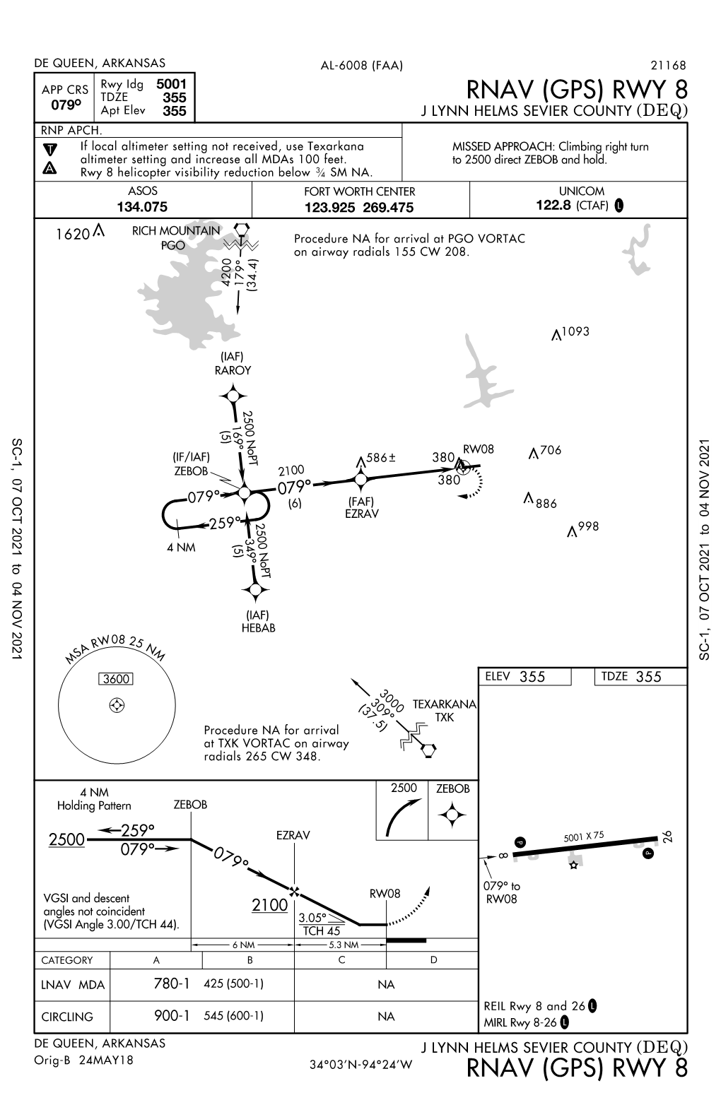 Rwy 8 Rnav (Gps)