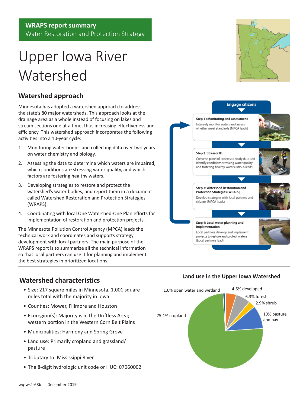 Summary of the Upper Iowa River WRAPS