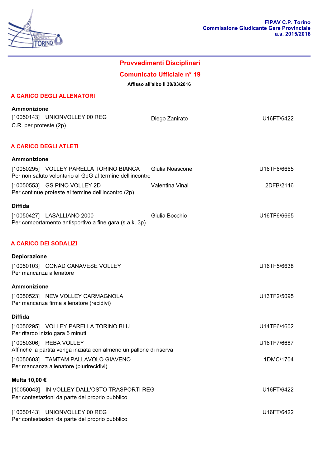 Provvedimenti Disciplinari Comunicato Ufficiale N° 19 Affisso All'albo Il 30/03/2016