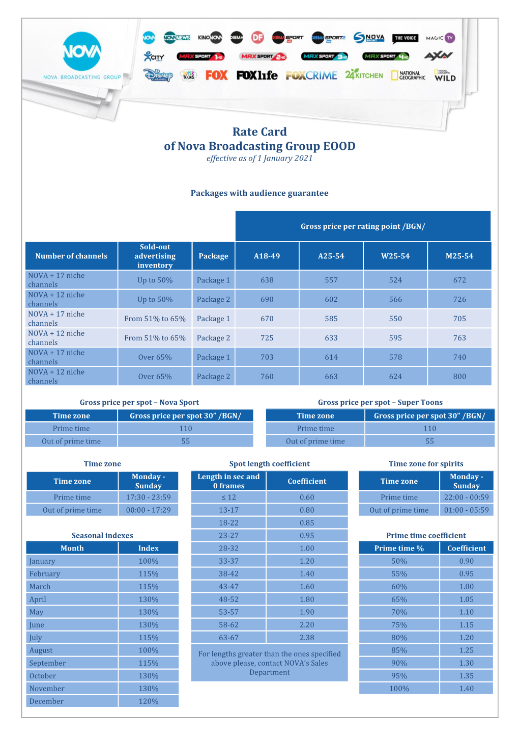 Rate Card of Nova Broadcasting Group EOOD Effective As of 1 January 2021