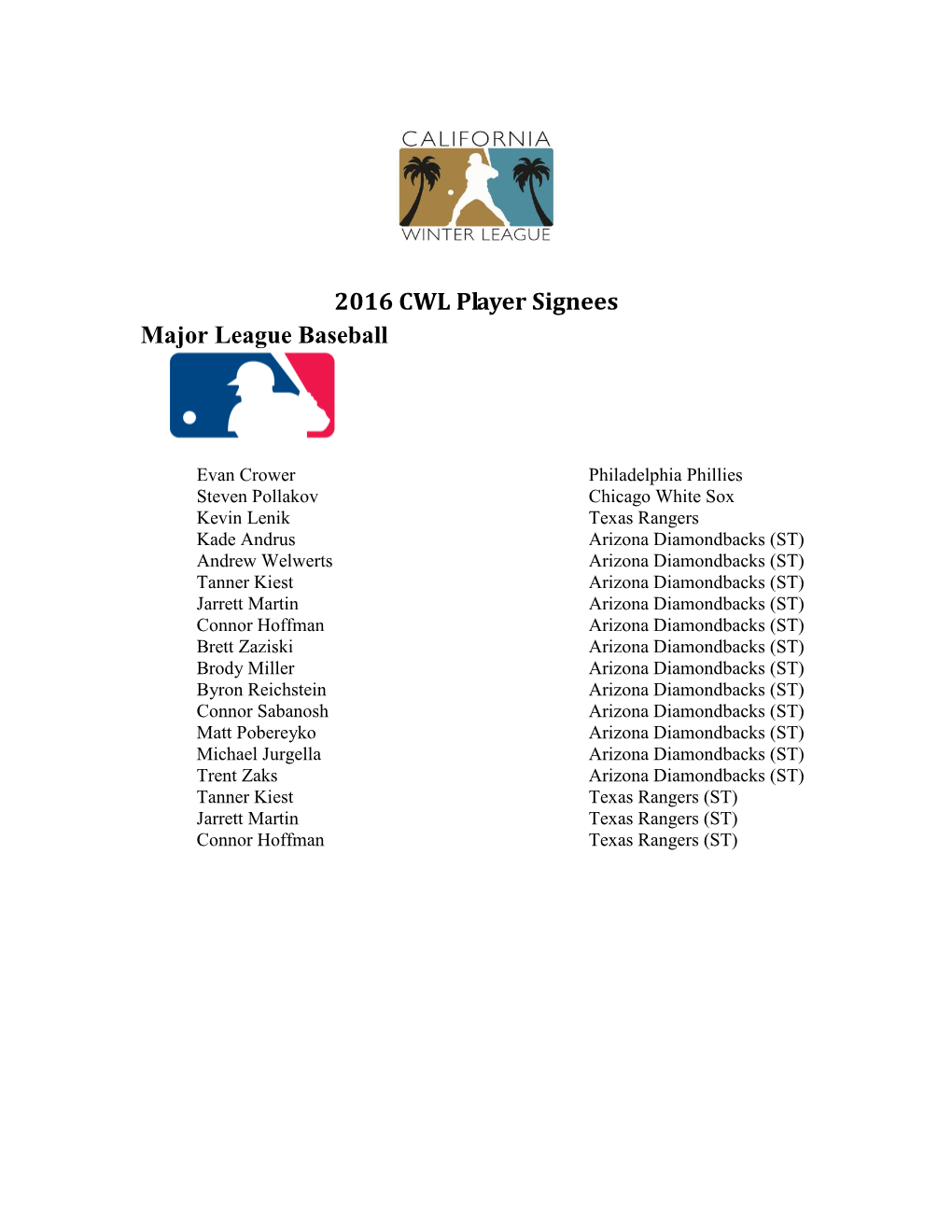 2016 CWL Player Signees Major League Baseball