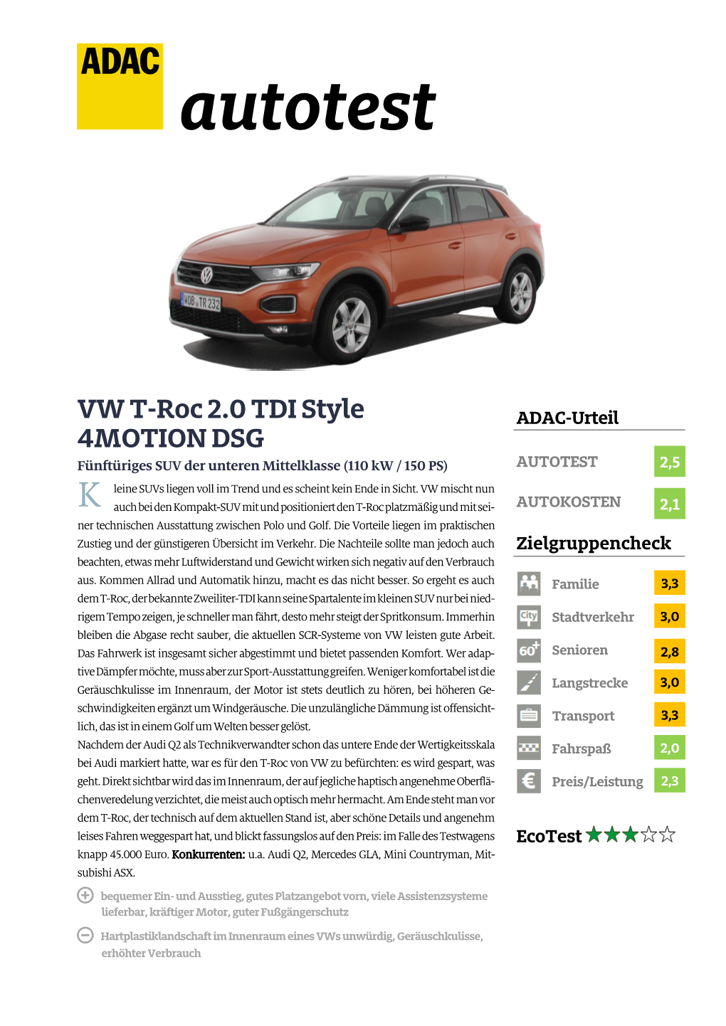 VW T-Roc 2.0 TDI Style 4MOTION DSG