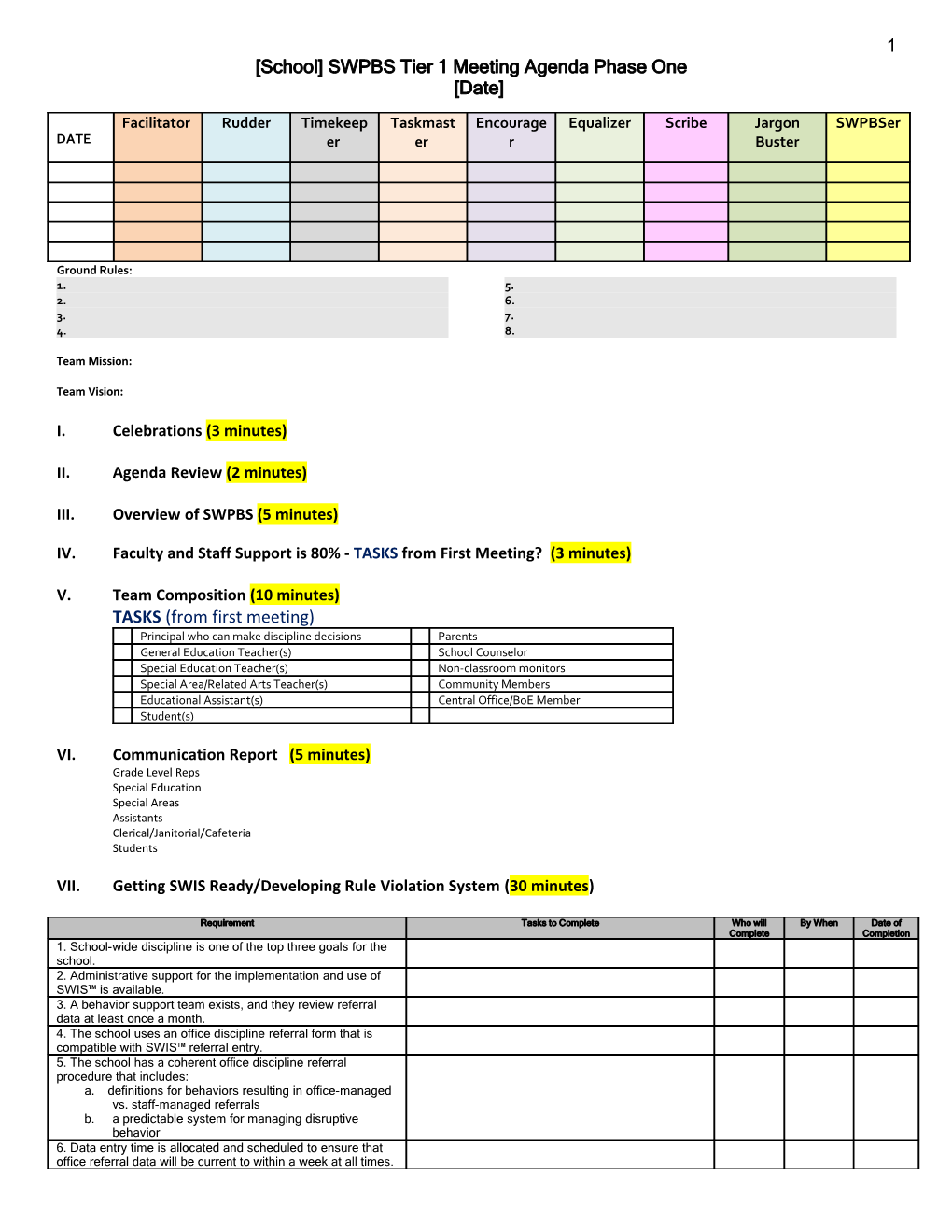 School SWPBS Tier 1 Meeting Agenda Phase One