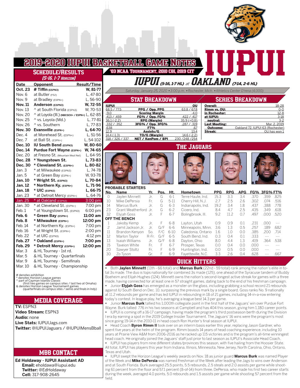 2019-2020 IUPUI Basketball Game Notes