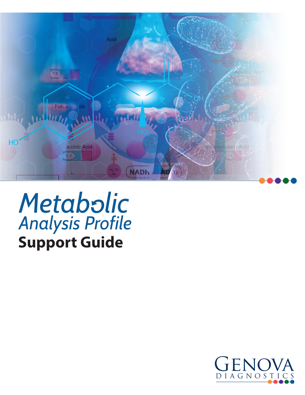 Support Guide CONTENTS Metabolic Analysis Profile