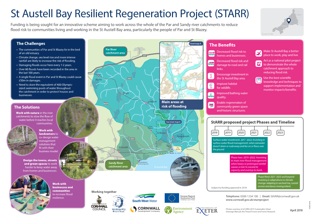 St Austell Bay Resilient Regeneration Project (STARR) the Solutions the Catchments to Slow the Flow of Work Nature with • • • • • • Challengesthe