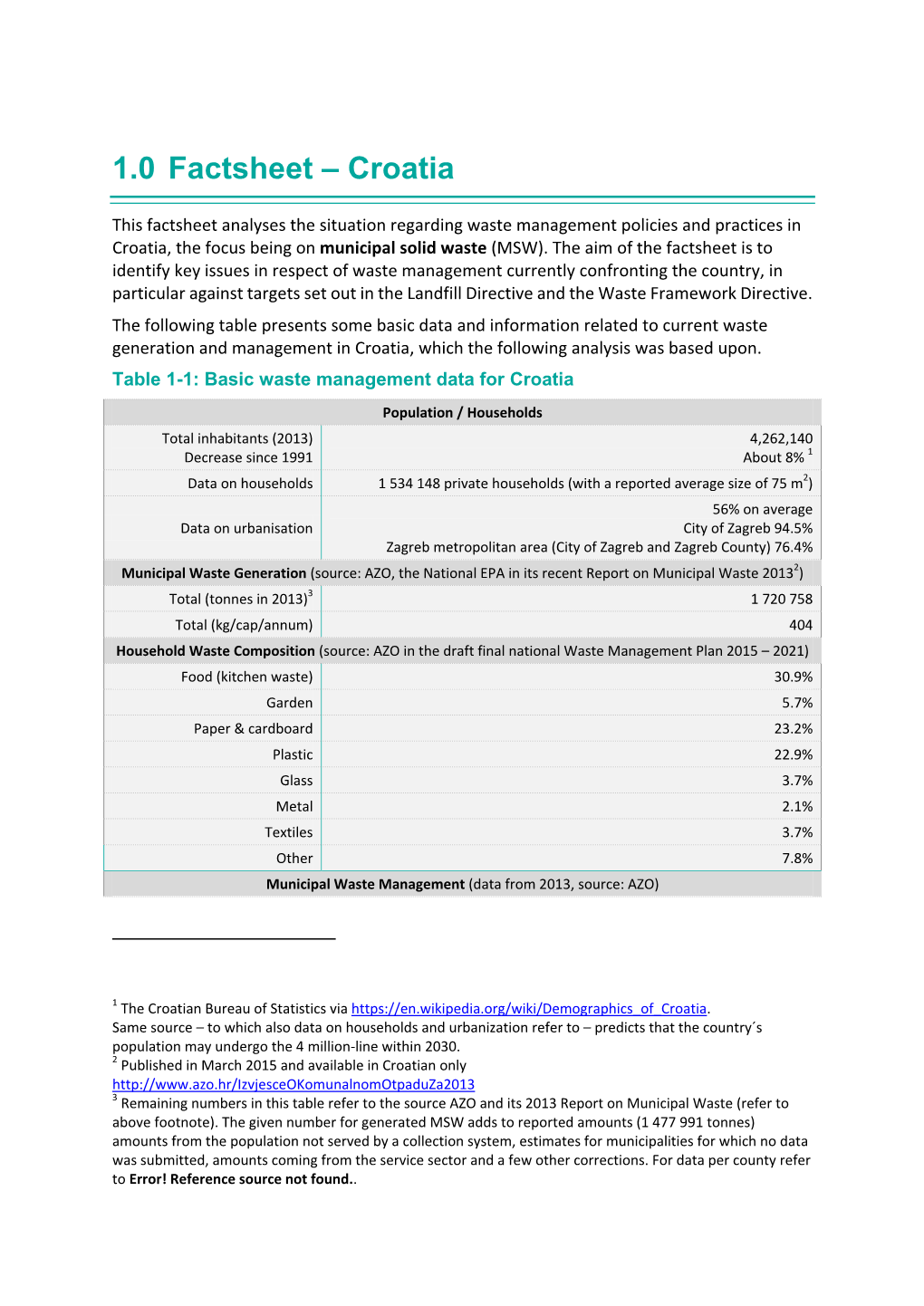 Factsheet – Croatia