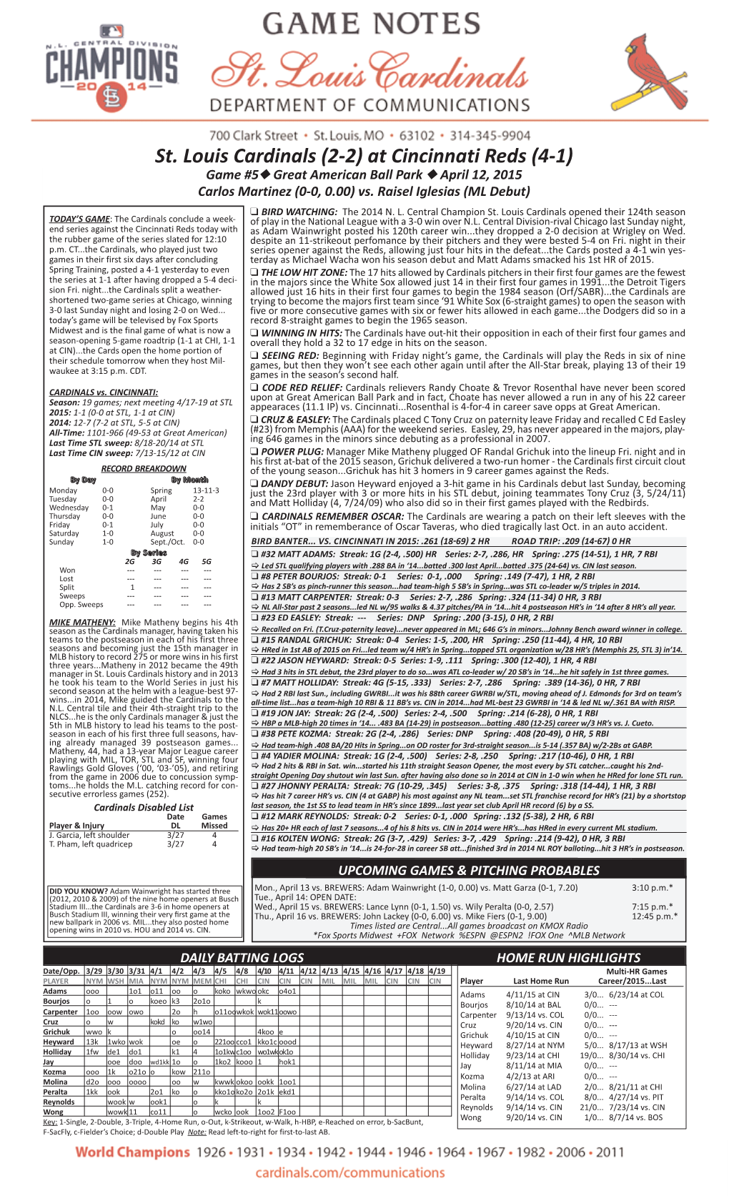 St. Louis Cardinals (2-2) at Cincinnati Reds (4-1) Game #5 N Great American Ball Park N April 12, 2015 Carlos Martinez (0-0, 0.00) Vs