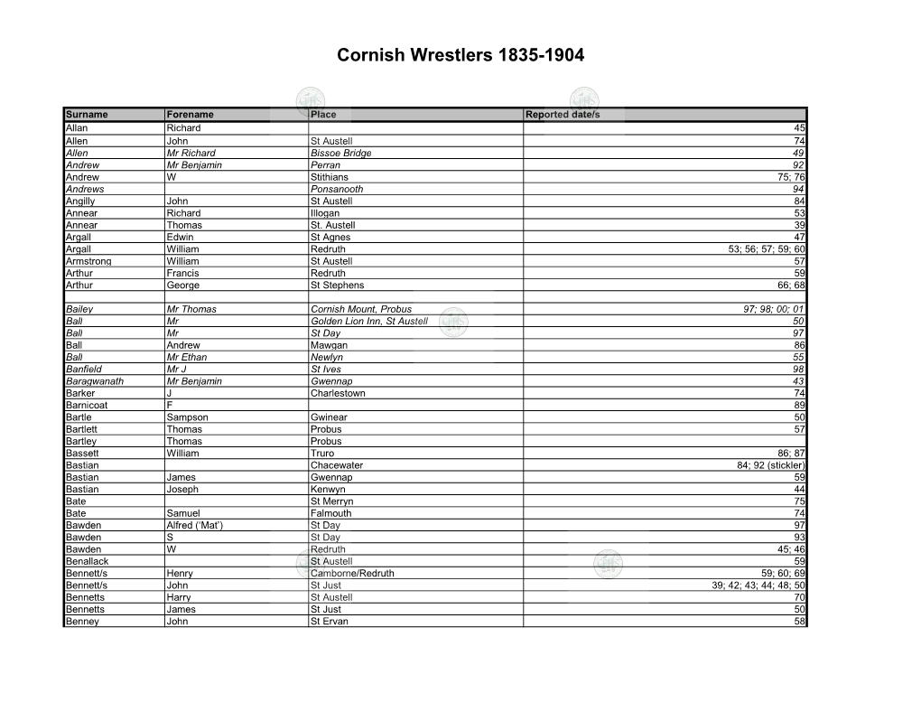 Cornish Wrestlers 1835-1904