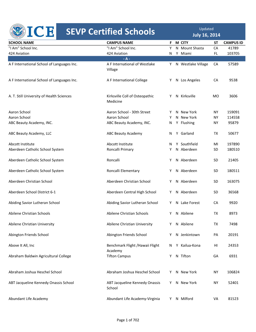 Certified School List 07-16-2014.Xlsx