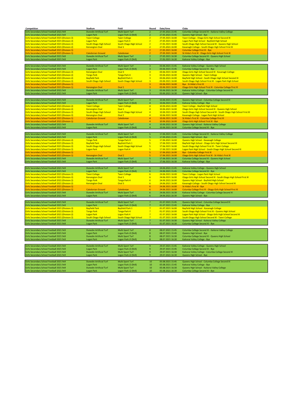 Competition Stadium Field Round Date/Time