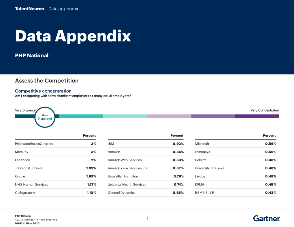Data Appendix