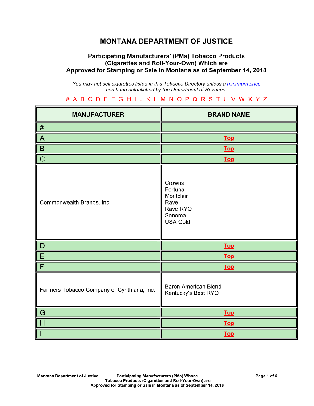 Pms) Tobacco Products (Cigarettes and Roll-Your-Own) Which Are Approved for Stamping Or Sale in Montana As of September 14, 2018