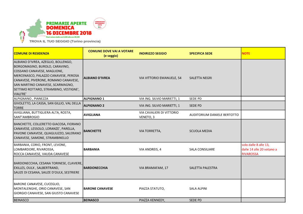 COMUNE DI RESIDENZA COMUNE DOVE VAI a VOTARE (E Seggio)