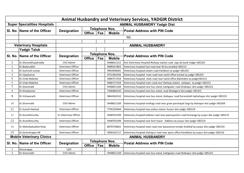 6 District Employees Details (1).Xlsx