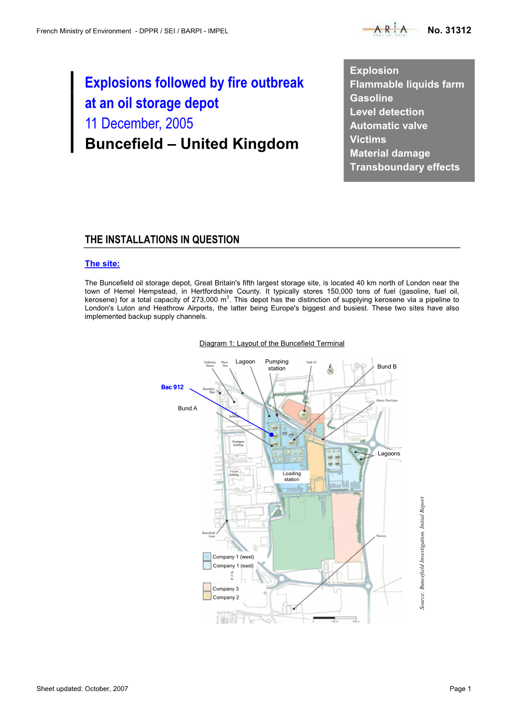 Buncefield – United Kingdom Victims Material Damage Transboundary Effects