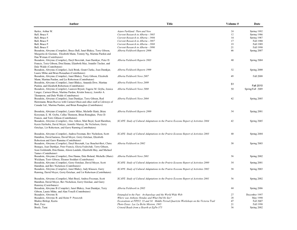 Author Title Volume # Date