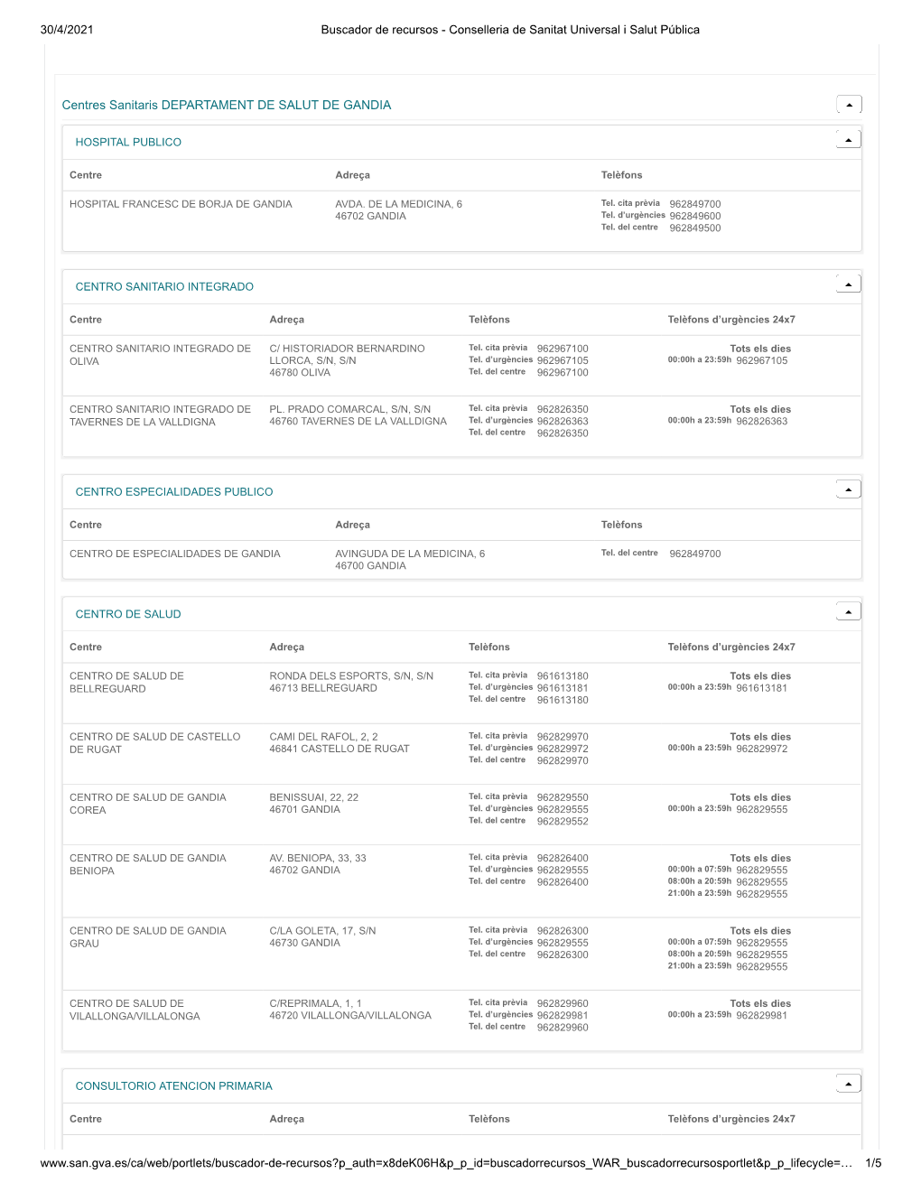 Centres Sanitaris Del Departament De Gandia