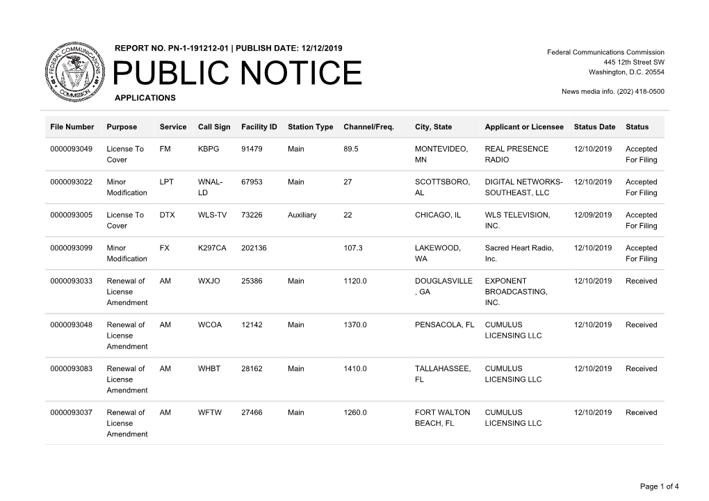 Public Notice >> Licensing and Management System Admin >>