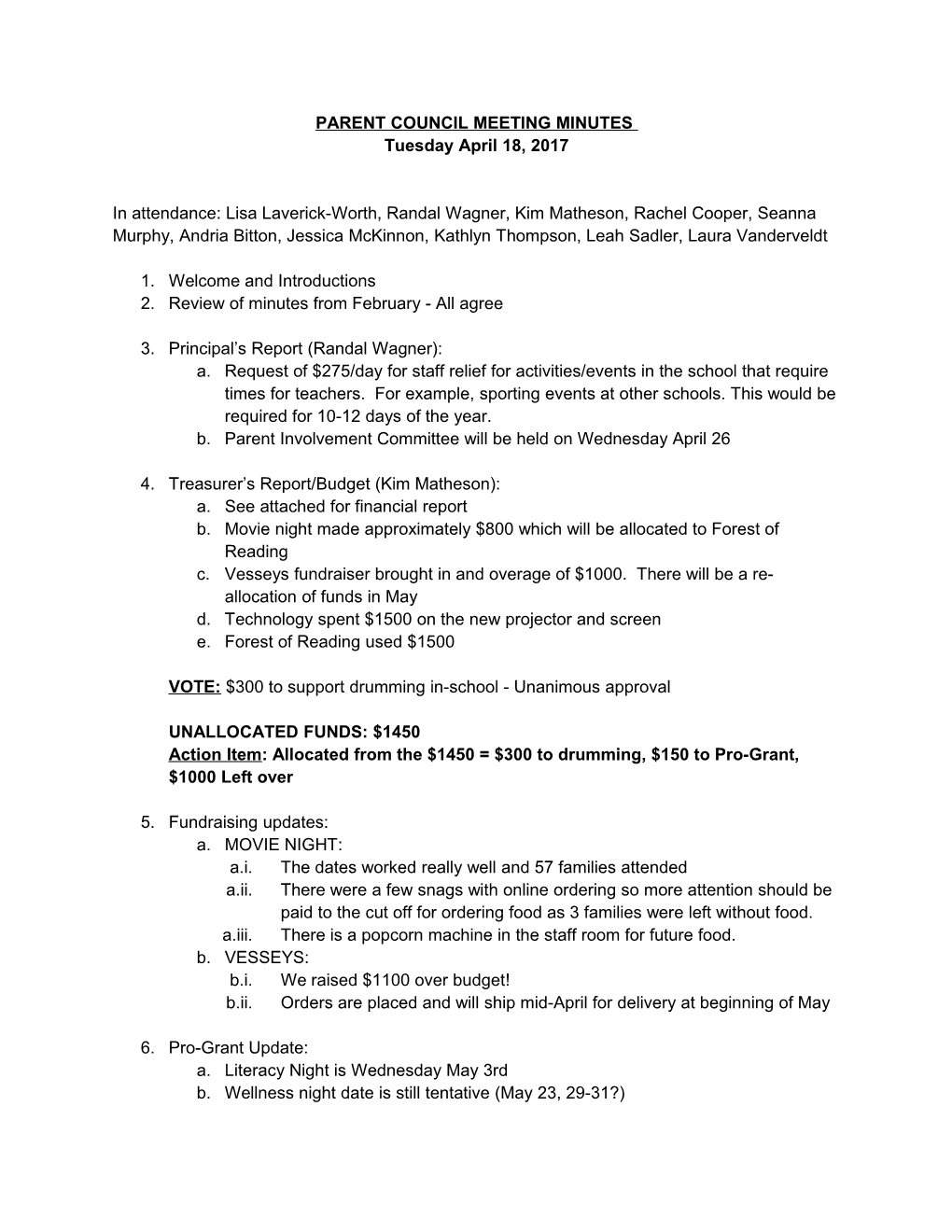 Parent Council Meeting Minutes