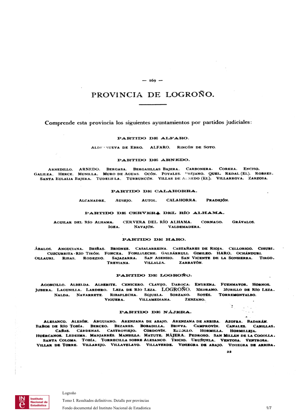 Provincia De Logroño