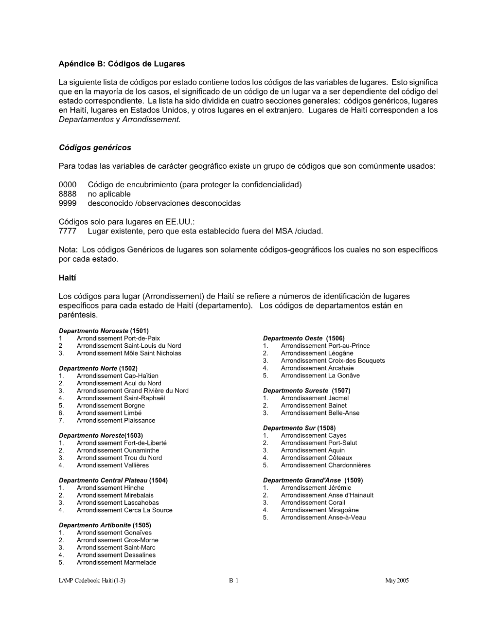 Appendix B: Place Codes