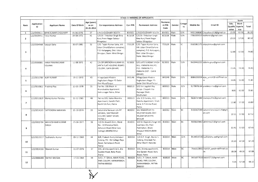 (Years) As on 01.01.2014 Correspondance Addr