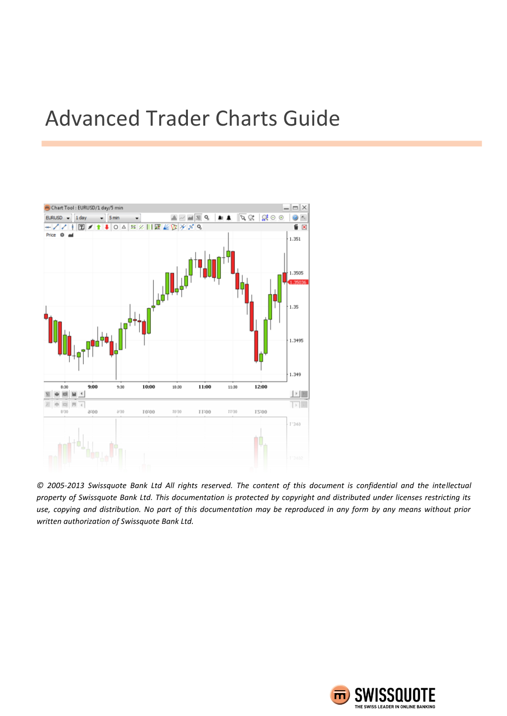 Advanced Trader Charts Guide
