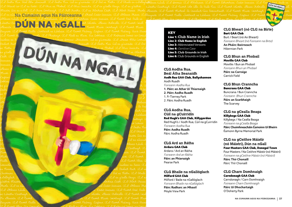 Donegal Club Names & Grounds