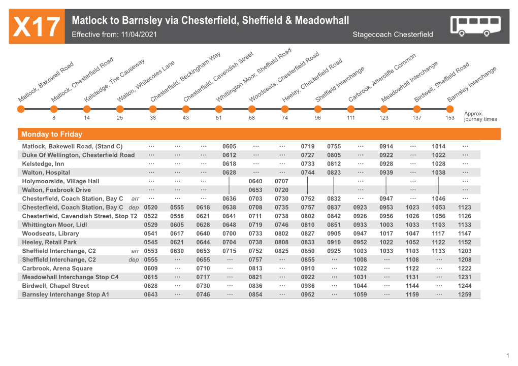 Matlock to Barnsley Via Chesterfield, Sheffield & Meadowhall