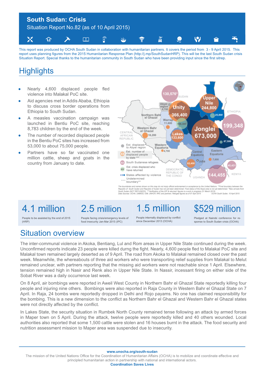 South Sudan Crisis Situation Report No 82.Indd