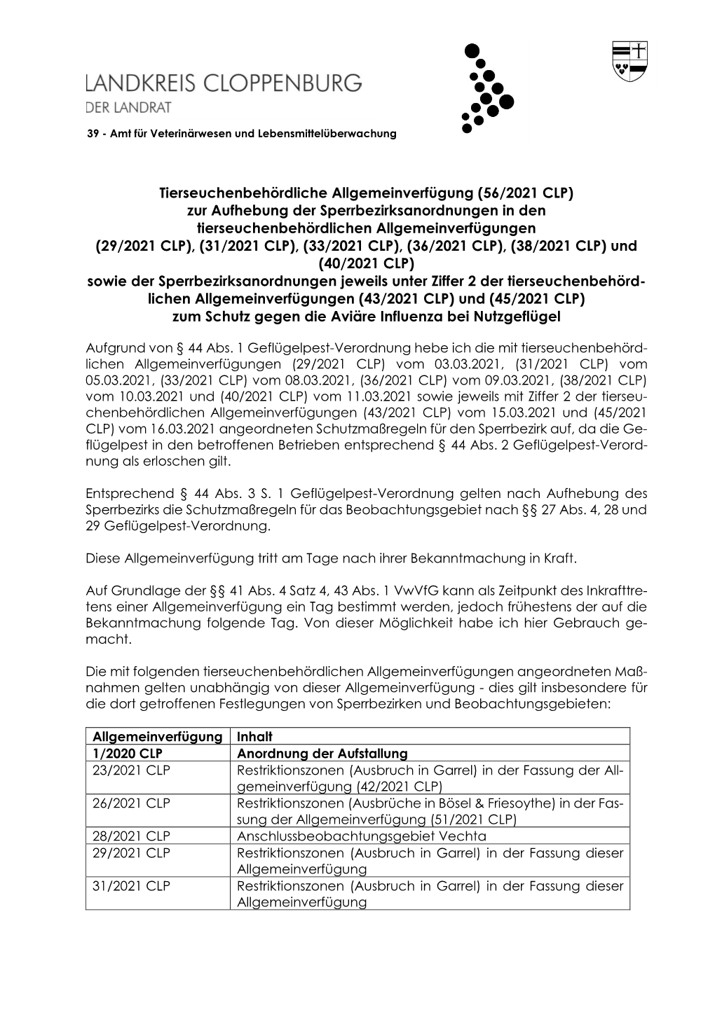 Tierseuchenbehördliche Allgemeinverfügung (56/2021 CLP) Zur Aufhebung Der Sperrbezirksanordnungen in Den Tierseuchenbehördl