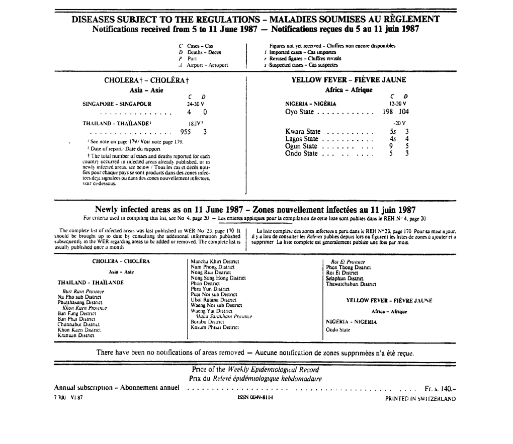 DISEASES SUBJECT to the REGULATIONS - MALADIES SOUMISES AU RÈGLEMENT Notifications Received from 5 to 11 June 1987 — Notifications Reçues Du 5 Au 11 Juin 1987