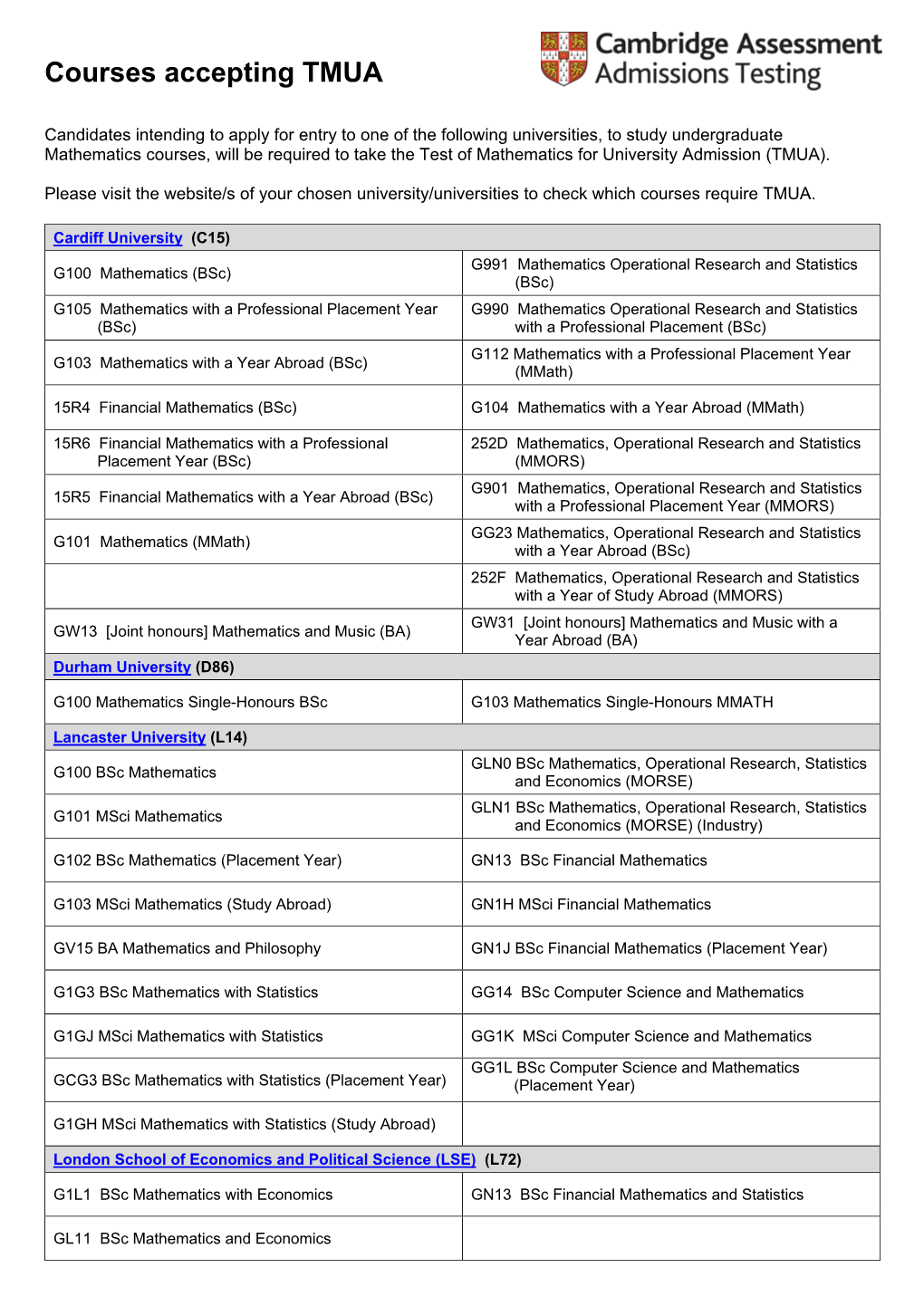 Courses Accepting TMUA 2021