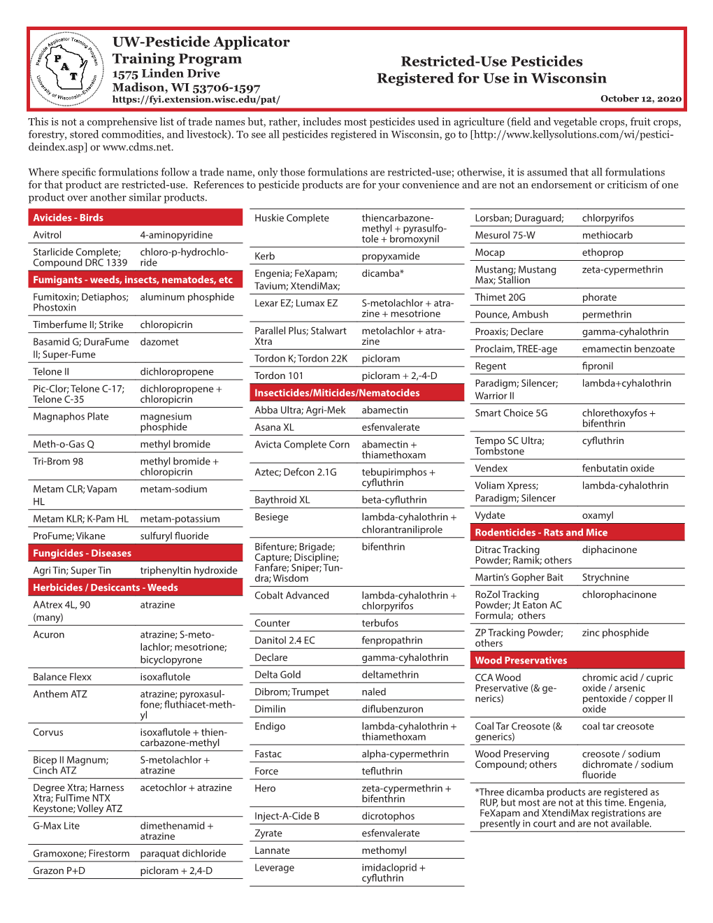 Restricted-Use Pesticide List