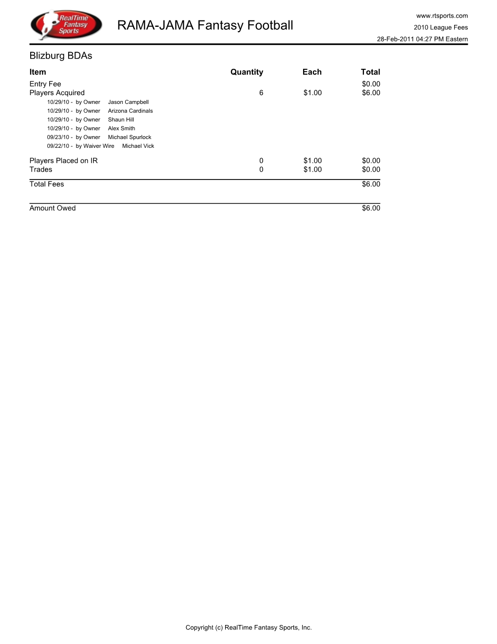 RAMA-JAMA Fantasy Football 2010 League Fees 28-Feb-2011 04:27 PM Eastern Blizburg Bdas